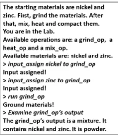 Figure 1: Sample surface text (left) and possible corresponding action-graph (right) for typical partial materialsynthesis procedure