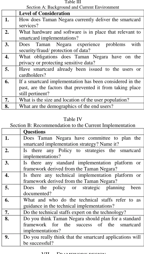 Table III Section A: Background and Current Environment 