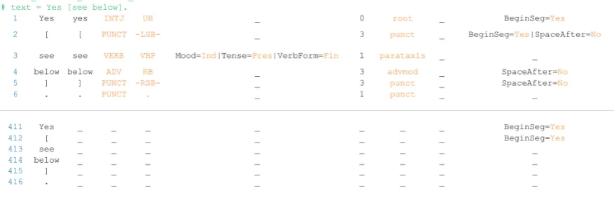 Figure 1: Data formats: treebanked (*.conll, top) and plain (*.tok, bottom)