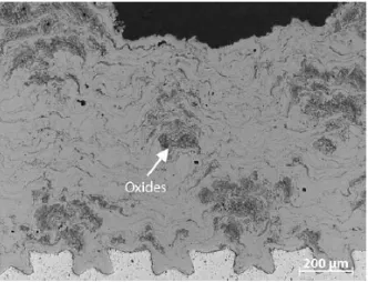 Figure 2-8 Micrograph of a 0.82% C-steel coating applied with the PTWA system. In the figure, the oxide phases appear darker than the Fe matrix [18] 