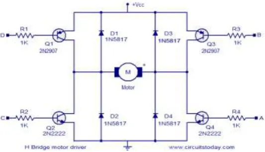 Fig. 12:  Similar H bridge circuit used in my project 