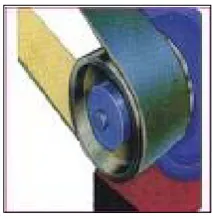 Figure 2.1: Flat belts 