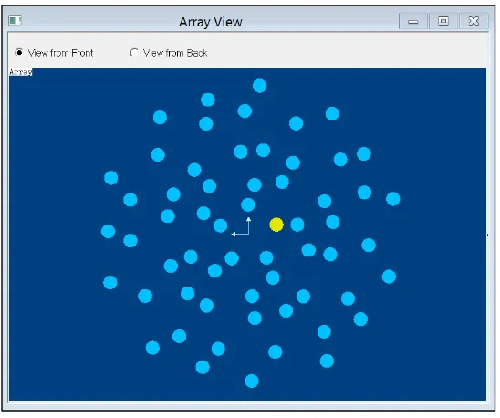 Figure 21 – Stationary NSI measurement array positions. 