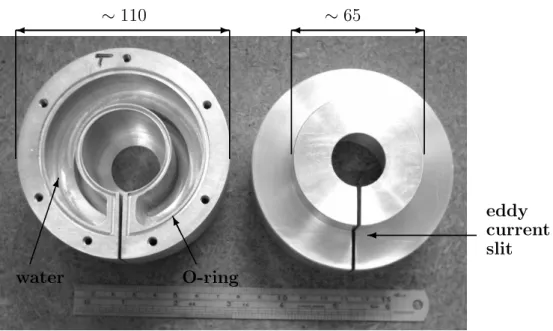 Figure 4.3: Retainer for quadrupole coils in an inside and outside view. The inner section that accommodates the former measures ∼ 39 mm across, the outer diameter of the lid side ∼ 110 mm
