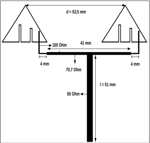 Fig. 3.  Geometry and dimension of the proposed antenna 