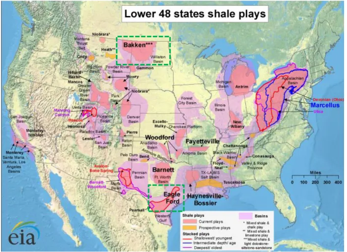 Figure 1.2 Map of U.S. shale gas and shale oil plays (U.S. EIA, 2011) with Eagle Ford Formation and  Bakken Formation highlighted 