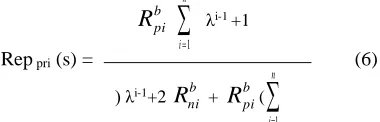 Figure (4) represent the flowchart for computing trustworthy of sellers by filtering unfaithful ratings
