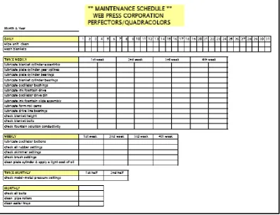 Figure 2.3: Example of monthly and yearly schedule maintenance 
