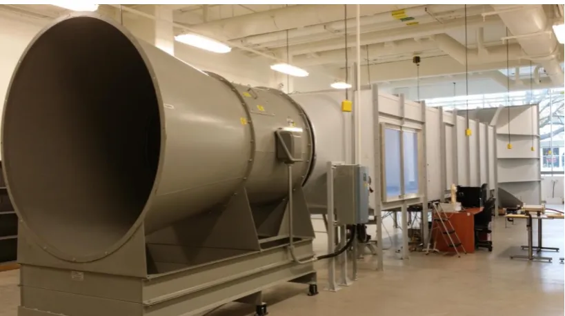 Figure 1.1 CFI wind tunnel at the University of Windsor 