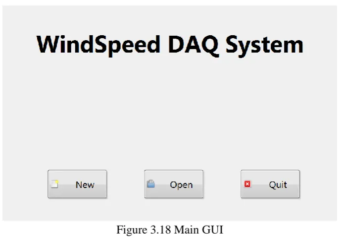 Figure 3.19 Data acquisition GUI 