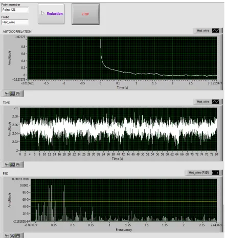 Figure 3.22 Data reduction GUI 