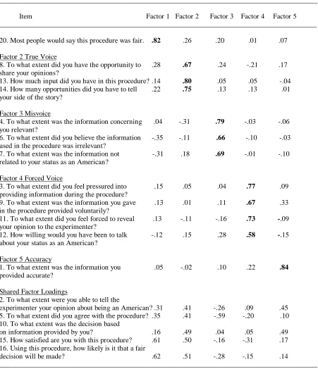 Table 2 (continued).  