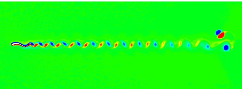 Figure 10 Velocity comparisons (Blue lines: results of Carling et al. [19]; red lines: present results) 