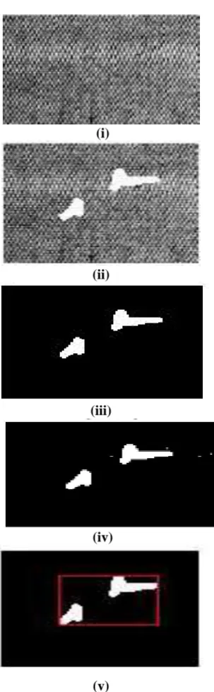 Figure 6. (i) Input image (ii) input defected image (iii) segmented image (iv) noise removed segmented (v) image     (v) final image 