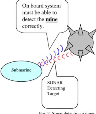 Fig. 1. Simple Back propagation Neural Network 