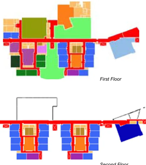 Figure 5 Activity Zones 