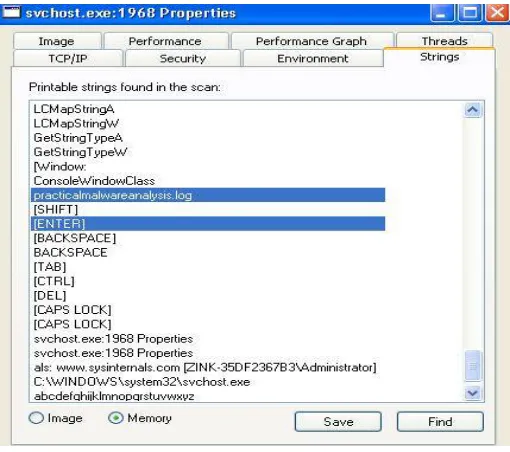 Fig. 1: Showing svchost.exe process with PID 1968 as a orphaned process. 