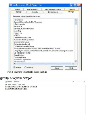 Fig. 3: Showing Executable Image in Disk  