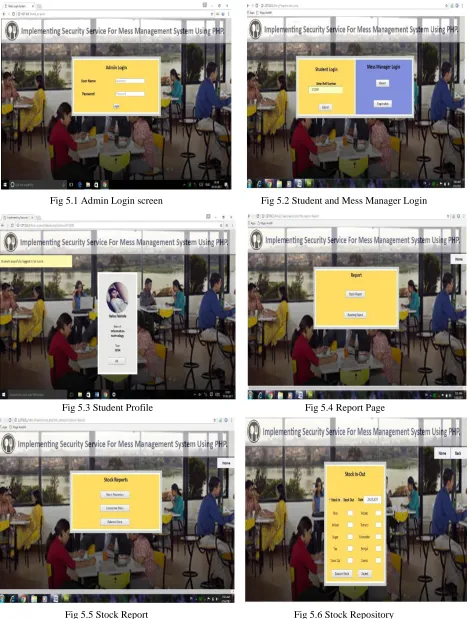 Fig 5.2 Student and Mess Manager Login 