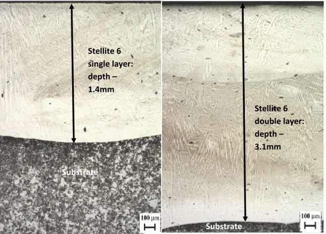 Figure 2: Microstructure of Stellite 6 single (left) and double (right)  
