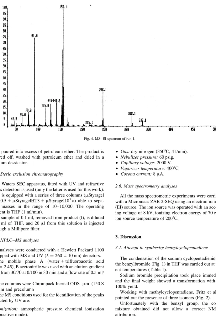 Fig. 4. MS–EI spectrum of run 1.