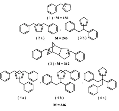 Fig. 6. Probable structures of products present in run 1.