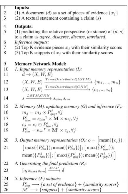 Table 1: Summary of our memory network algorithmfor stance detection.
