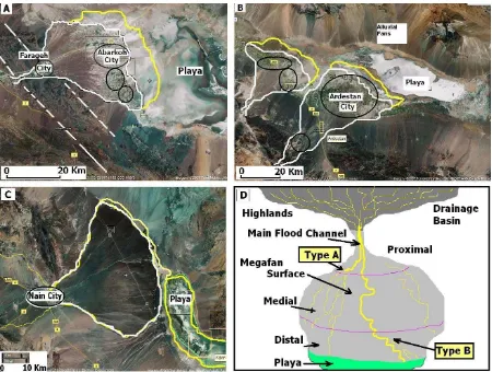 Figure 1.  Distribution of the deserts areas in the word (A) Iran (B) and central Iran (C) with the general geomorphology and profile of the alluvial megafan systems (D & E)