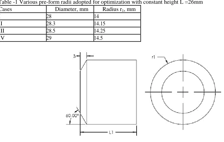 Table -1 Various pre-form radii adopted for optimization with constant height L =26mm Cases Diameter, mm Radius r, mm 