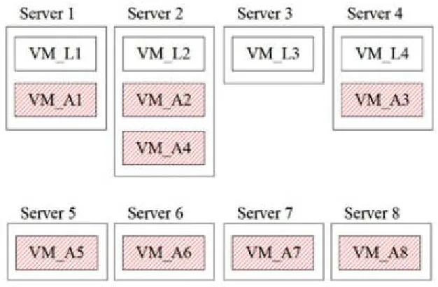 Fig. 1. An example to explain attack efficiency and coverage. 