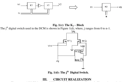 Fig. 1(c): The K2 – Block  digital switch used in the DCM is shown in Figure 1(d), where, j ranges from 0 to n-1
