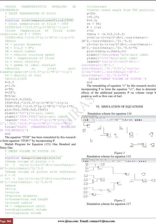Figure 2 Simulation scheme for equation 117 