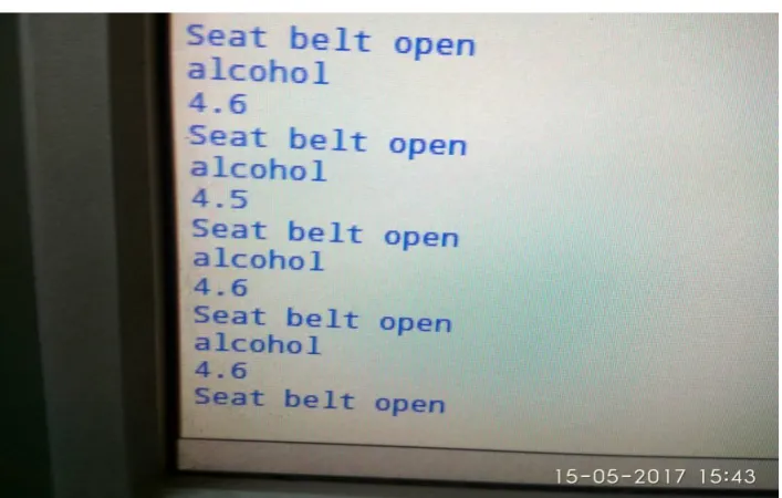 Fig 3. Alcohol Detection 