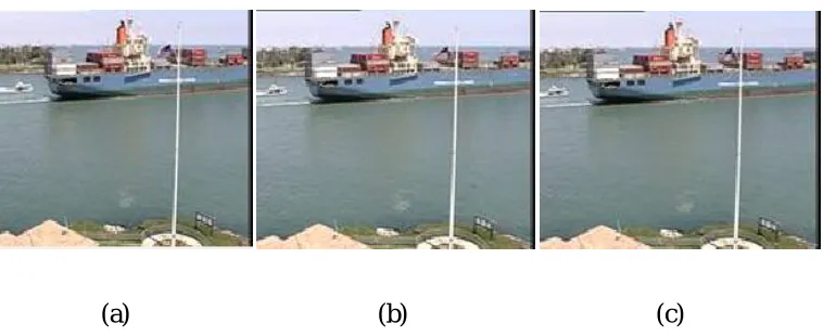 Figure 5.1 (a) show the cover video (Akiyo.yuv Video), (b) show the stego video with random addition of unencrypted data, (c) show the stego video with random addition of encrypted data
