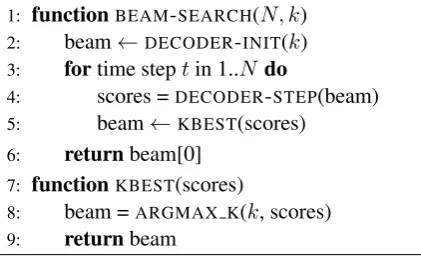 Table 1: Complexity of decoding (sentence length N,beam size k, and constraint count C) with target-sideconstraints under various approaches.