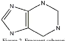 Figure 1. dataset of  caffeine,diurobromine and Viagra 