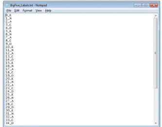 Figure 2. FACTOR label file example. 
