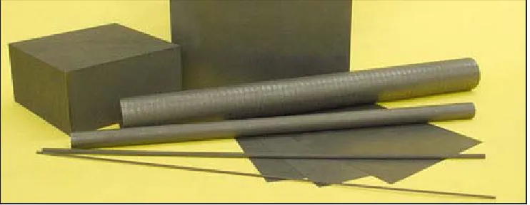Figure 2.1: Various shapes and sizes of Graphite [2] 