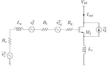 Figure 9: Equivalent circuit for input stage noise calculation. 
