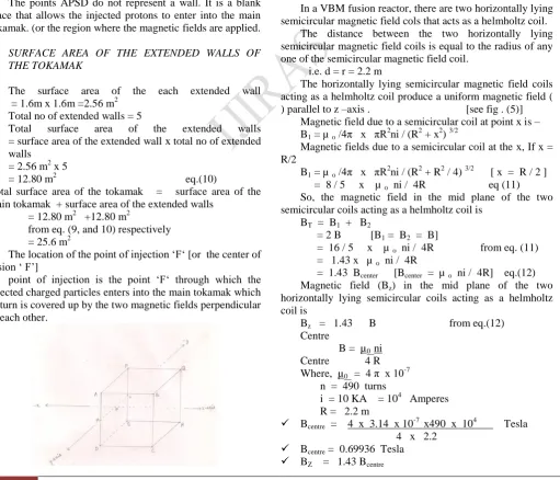 Figure 3 Here  MF   = 0.80 m    and    LF  =  0.80 m 