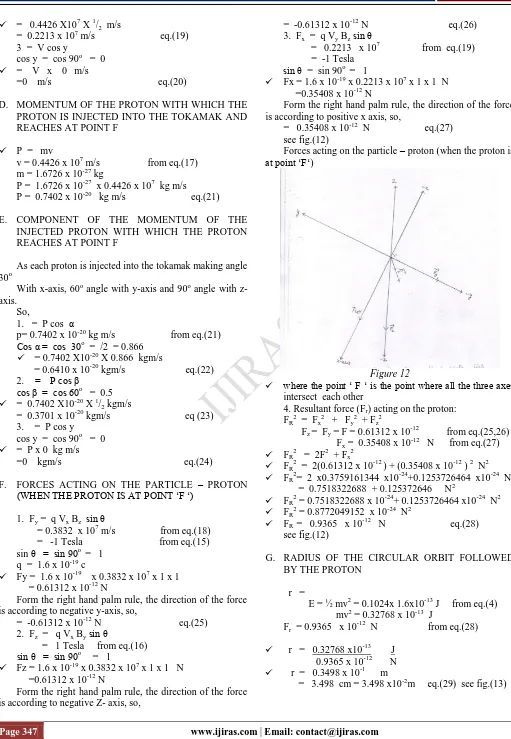 Figure 12 where the point ‘ F ‘ is the point where all the three axes 