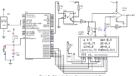 Figure 3.  MATLAB simulink model of plant having prototype room and air conditioner with fuzzy logic controller 