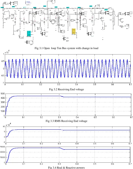 Fig 3.1 Open  loop Ten Bus system with change in load 