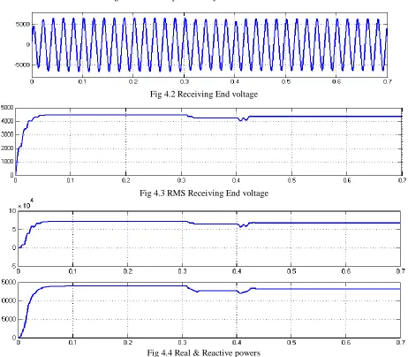 Fig 4.1 Closed loop Ten bus system with  PI controller 