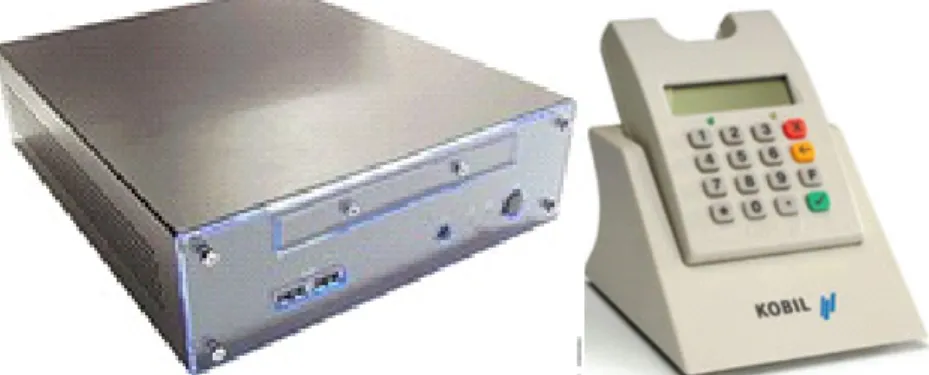 Figure 9:  PIN-pad-controlled strongSwan security gateway