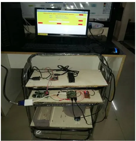 Fig b. Complete Model of Automated Rationing System                                                       Using Raspberry Pi 
