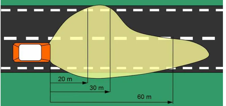 Figure 2.1 E-code dipped/low beam. 