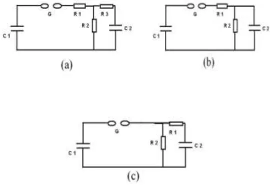 Figure 2.2: Type Circuits for producing impulse voltages 