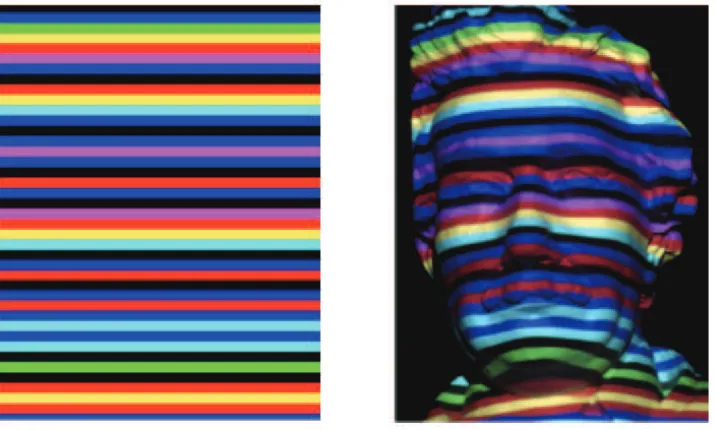 Figure 1.13: To improve eﬃciency of coded structured light patterns, more complexpatterns, such as gray-level or color coded patterns are employed [109].