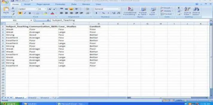 Figure 1. Data set 